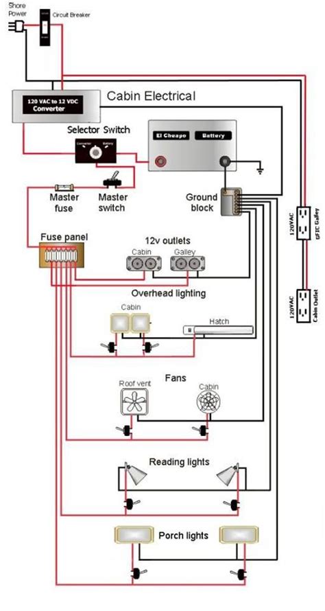 amp camper wiring diagram