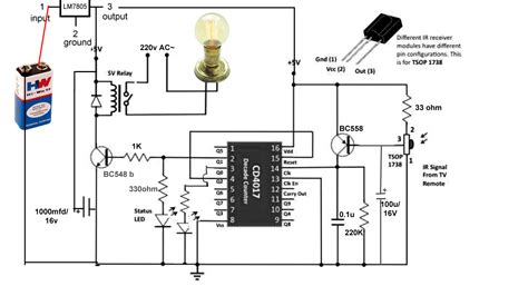 how to control light or fan using any ir remote ic 4017