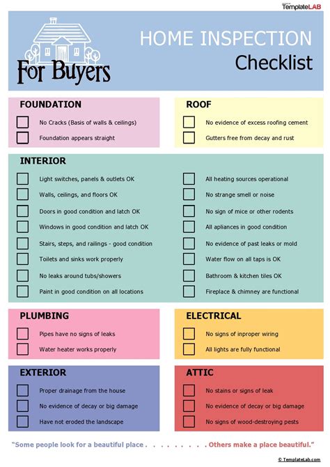 printable home inspection checklists word