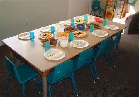 turn  lunchroom   classroom safegard classes