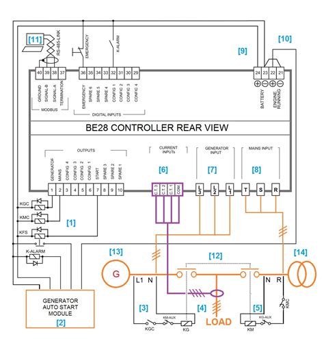 wiring diagram generator control panel