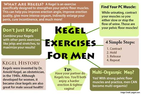 Surprising Health Benefits Of Kegel Exercises For Men