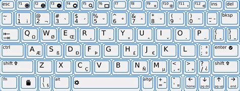 keyboard letters printable