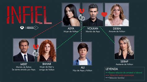infiel la nueva serie turca que estrena antena con sarp y hatice