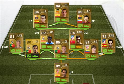 ultimate team concept giant bomb