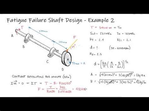shaft design angled gear force  shaft   youtube