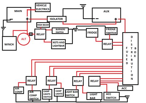 rv dual battery wiring diagram hope  helps people sorting  theyre  printable