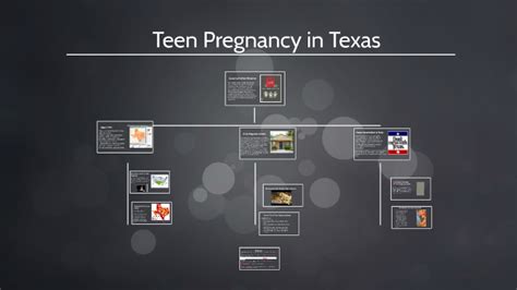 Lack Of Sex Education In Texas By Lilly Garza On Prezi