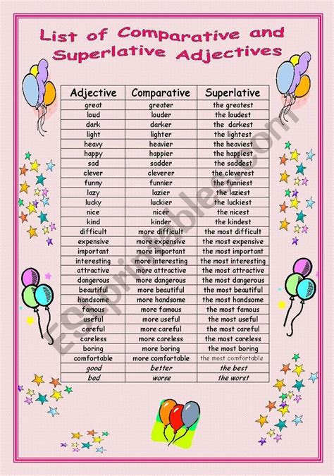 list  comparative  superlative adjectives superlative adjectives