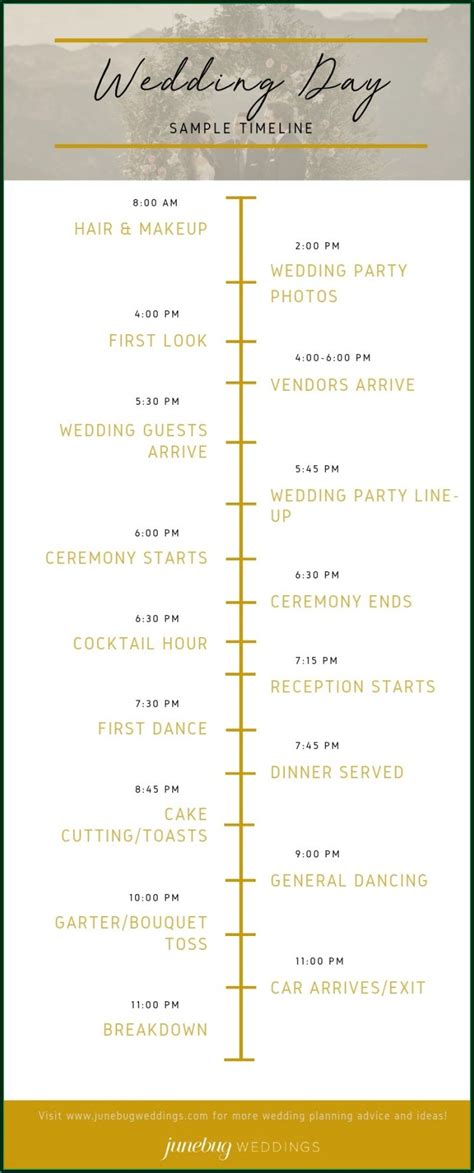 Wedding Day Timeline 3pm Ceremony Template Timeline Resume Template