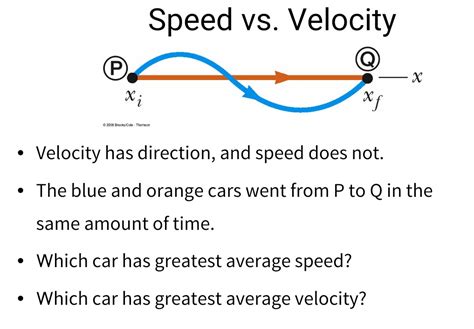 solved speed  velocity  brookscole thomson cheggcom