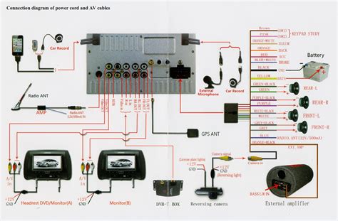toyota stereo wiring diagram easy wiring