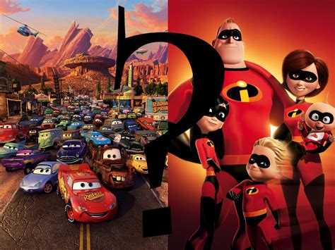 Exclusive Incredibles 2 And Cars 3 Dates Revealed