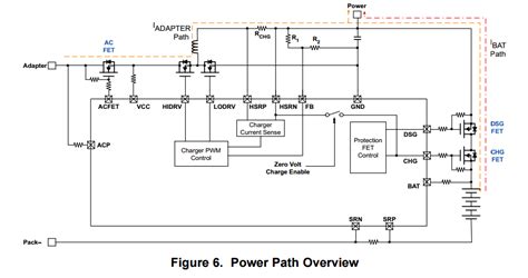 bqz battery pack charging current  high power management forum power management