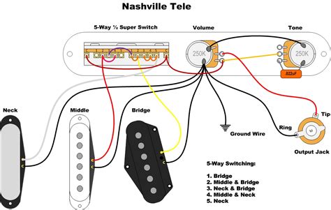 telecaster wiring question  pickups   awful forums