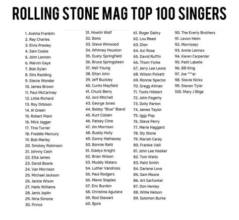 Datpiff On Twitter Rolling Stone Magazine Releases Top 100 Singers Of