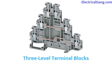 terminal block types  terminal blocks