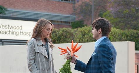 No Strings Attached Reviews Screen