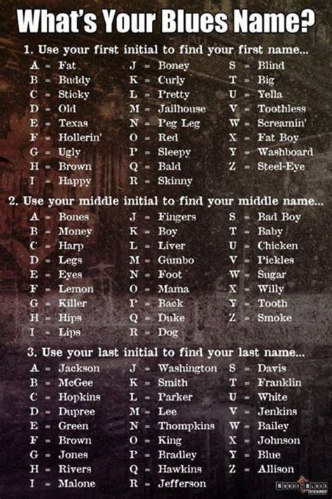 curly liver mcgee funny  generator blue names funny names