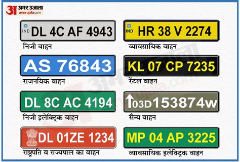 vehicle number plate indian vehicles   color number plates