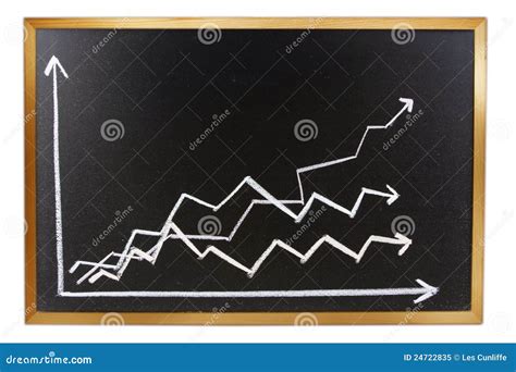 lines  board stock image image  improvement forecasting