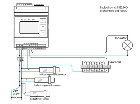 proximity sensor wiring diagram mobinspire