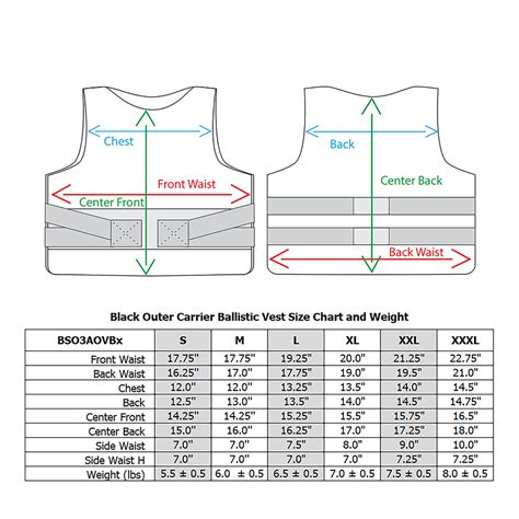 concealed carrier vest   level iiia ballistic panels black