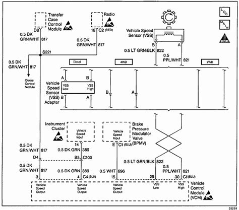 chevrolet  wiring diagram diagram panah
