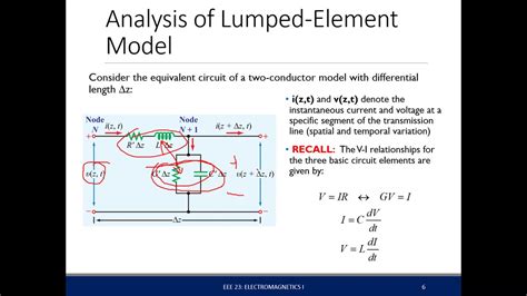 electromagnetics transmission  lumped element model youtube
