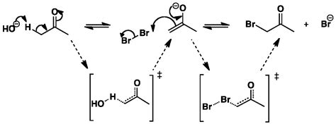 Enolate Reaction With Bromine Bromination Of Ketone