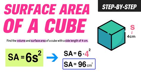 find  volume   cube mashup math