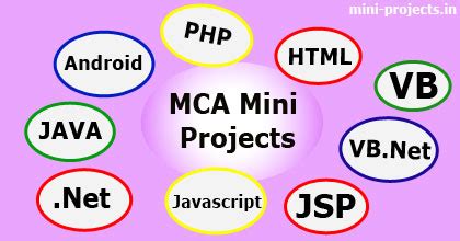 mca mini project topics  ideas mini project ideas
