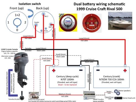 boat marine dual battery switch wiring diagram wiring harness diagram