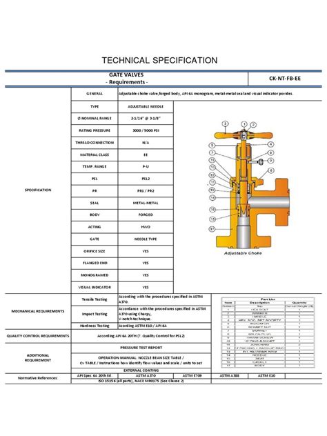 choke valve data sheet  valve gas technologies