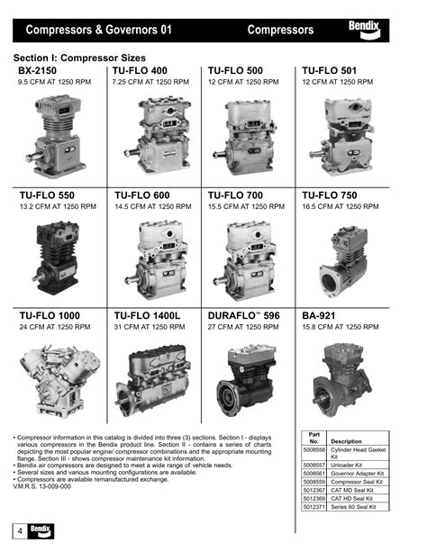 bendix air compressors manualzz