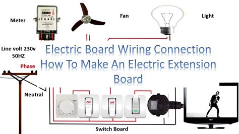 electric board wiring connection     electric extension board earth bondhon youtube