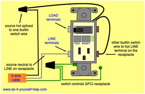 wire gfci outlet  switch