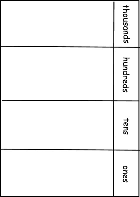 abcteach printable worksheet place  chart