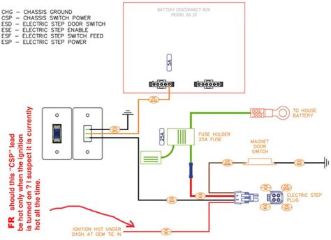 kwikee step wiring diagram