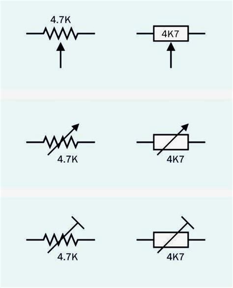 potentiometer lesson electrical circuits
