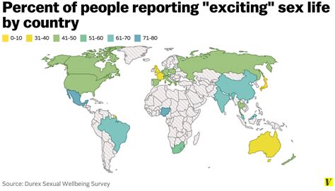 te sorprenderá saber en qué países tiene la gente el mejor sexo