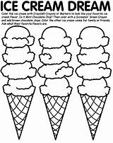 Coloring Ice Cream Pages Scoops Popular sketch template