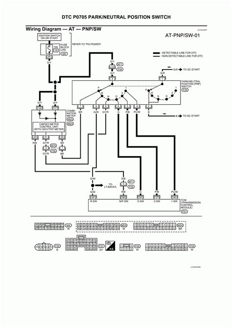 le neutral safety switch wiring diagram wiring diagram
