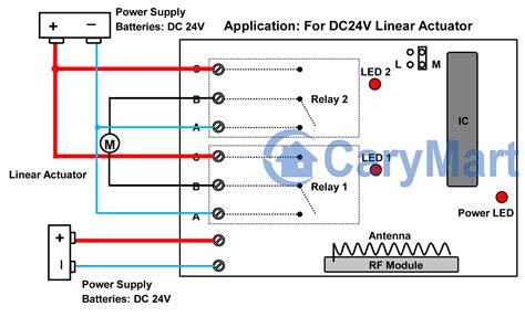 linear actuator wiring diagram mm     dc linear actuator motor controller