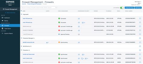 switching  sophos central   firewall management sophos news