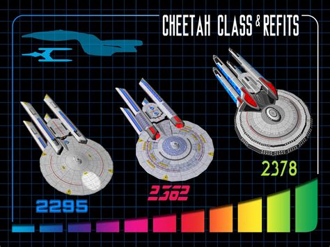 Federation Star Trek Armada Files