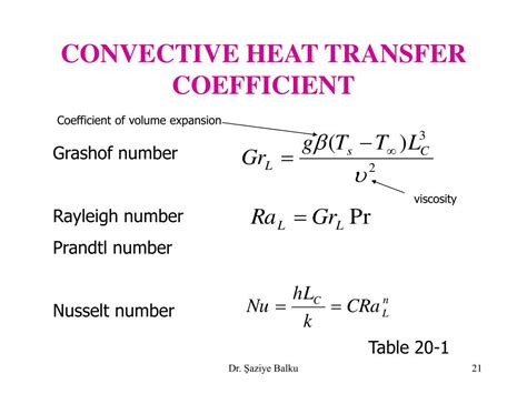 heat transfer  convection powerpoint    id