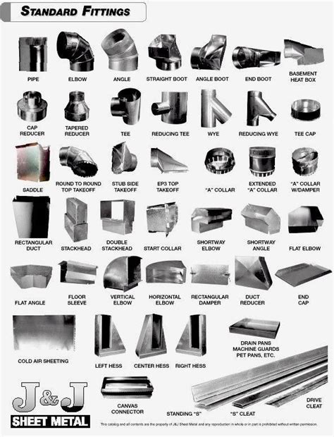 standard fittings  heating  air condition ductwork hvac design