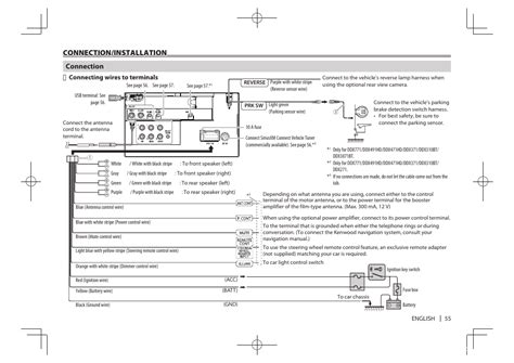 kenwood ddx wiring diagram kenwood diagram wiring ddx fuse box  audi  goldwings