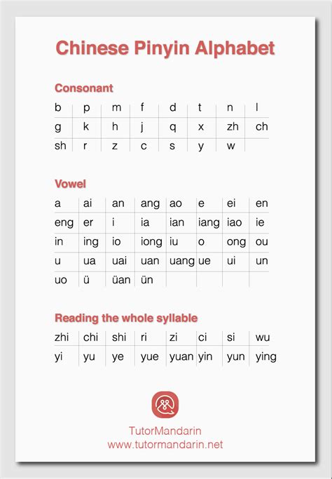 chinese pinyin material   tutormandarin